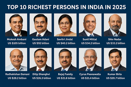 top 10 richest person in india