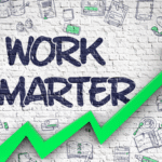 Productivity Formula