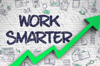 Productivity Formula