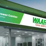 waaree energies share